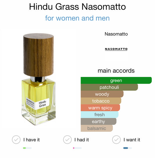 HINDU GRASS - NASOMATTO