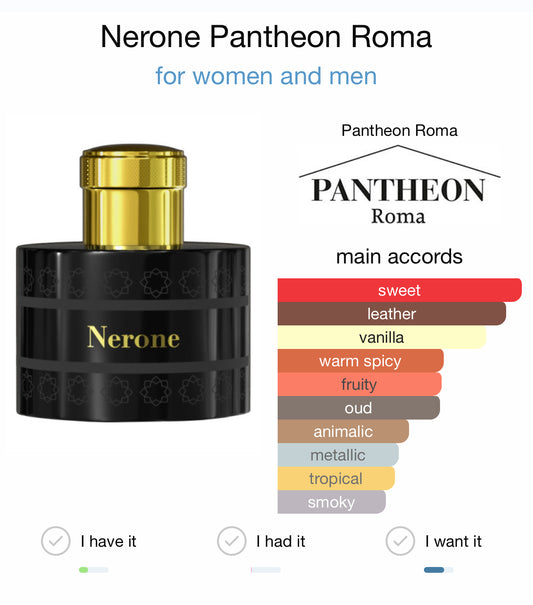 NERONE - PANTHEON ROMA