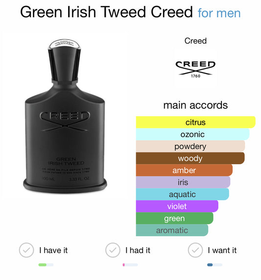 GREEN IRISH TWEED - CREED