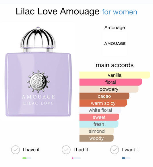 LILAC LOVE - AMOUAGE