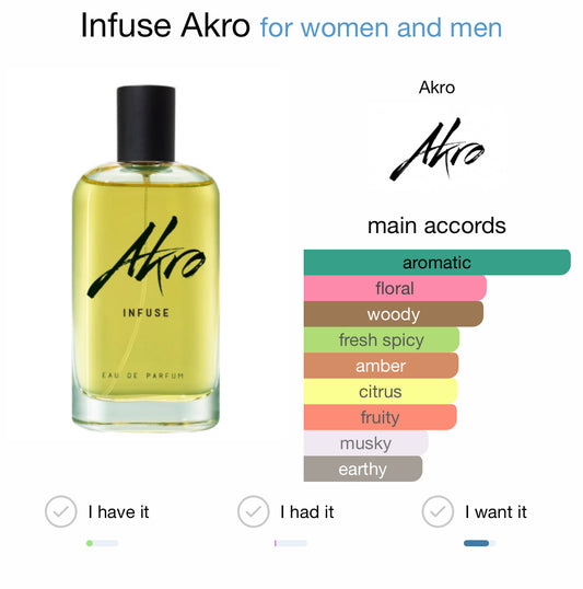 INFUSE - AKRO