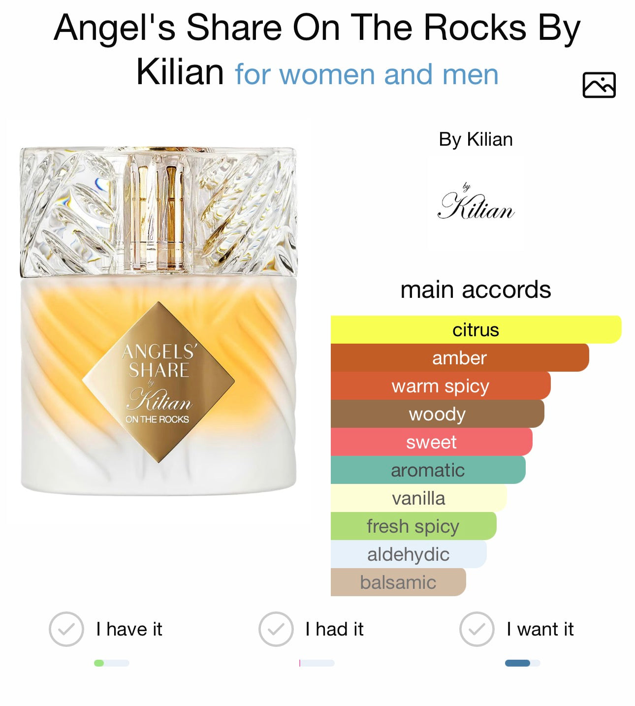 ANGELS' SHARE ON THE ROCKS - KILIAN