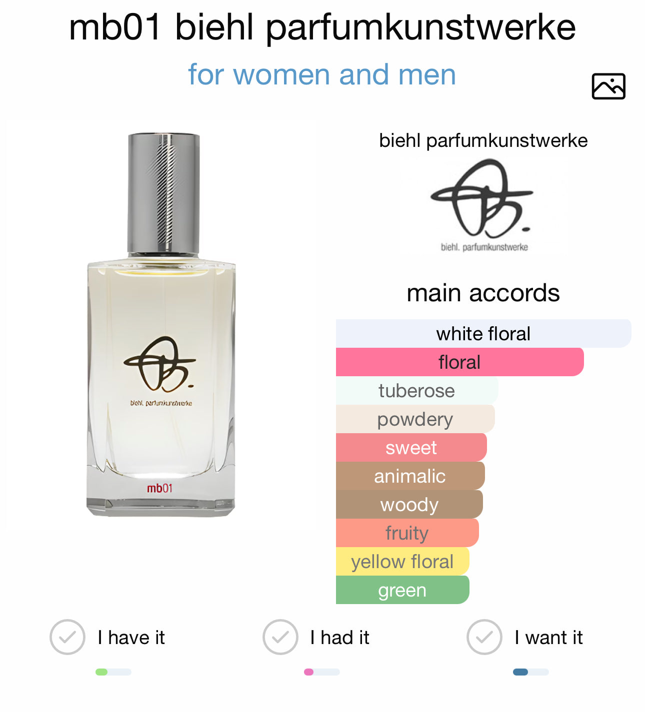 mb01 - biehl. parfumkunstwerke