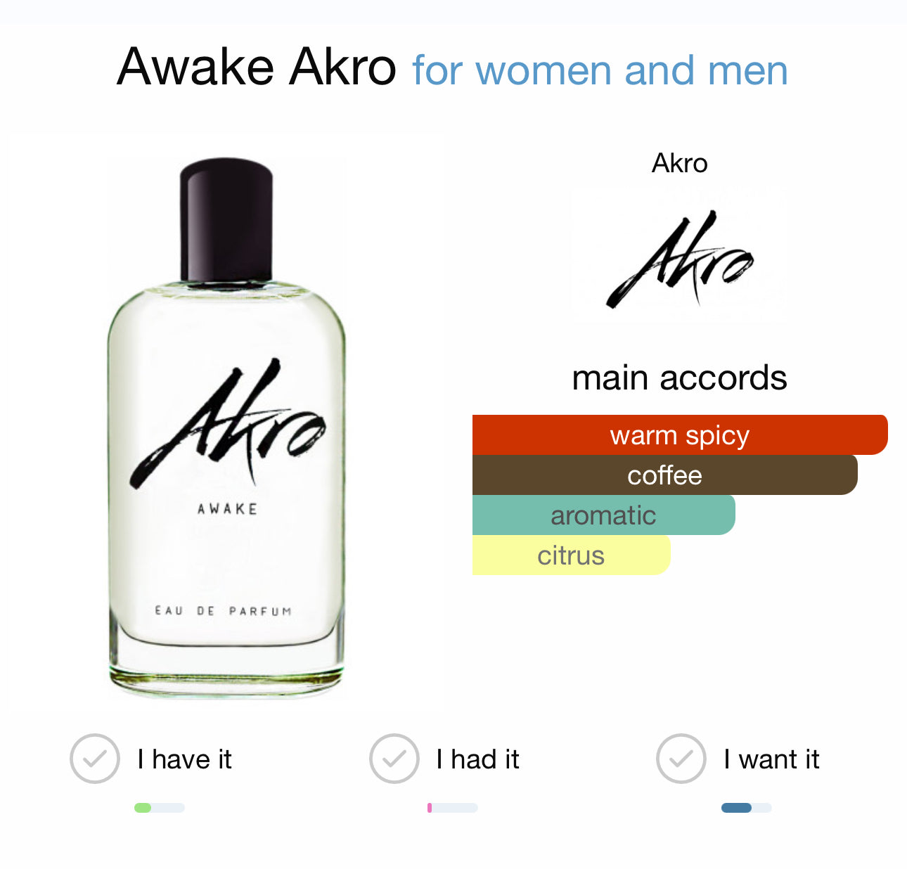 AWAKE - AKRO