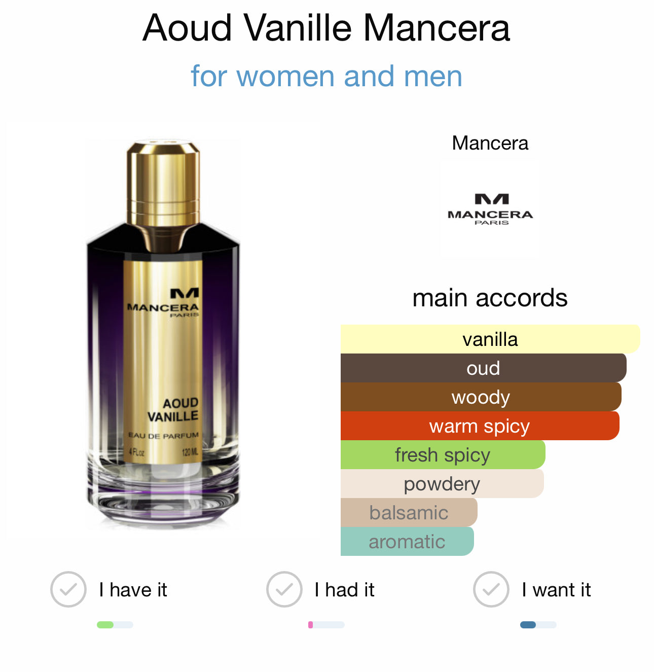 AOUD VANILLE - MANCERA