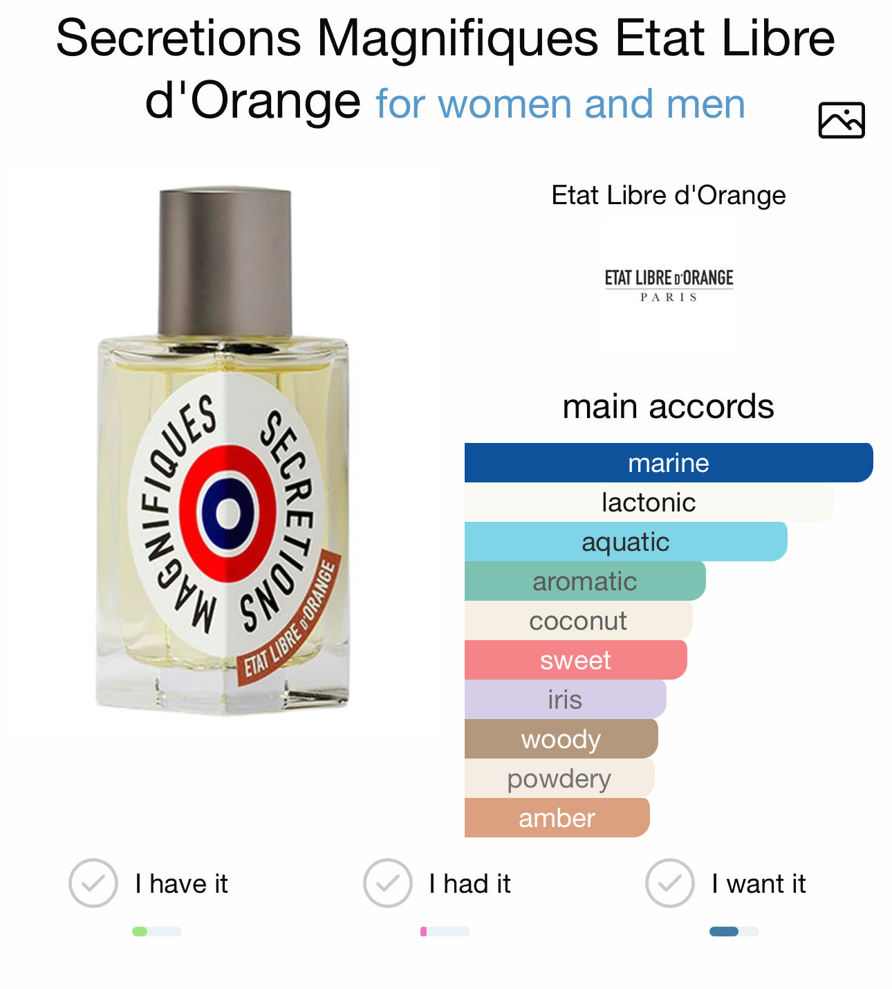 SECRETIONS MAGNIFIQUES - ETAT LIBRE d'ORANGE