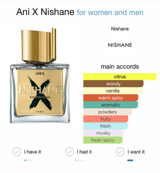 ANI X - NISHANE