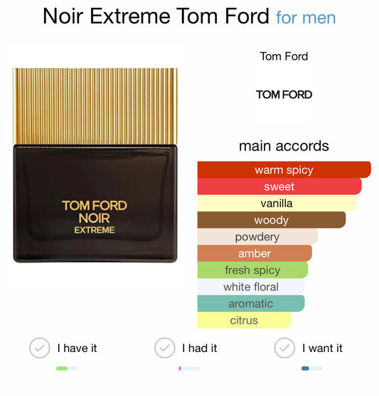 NOIR EXTREME - TOM FORD