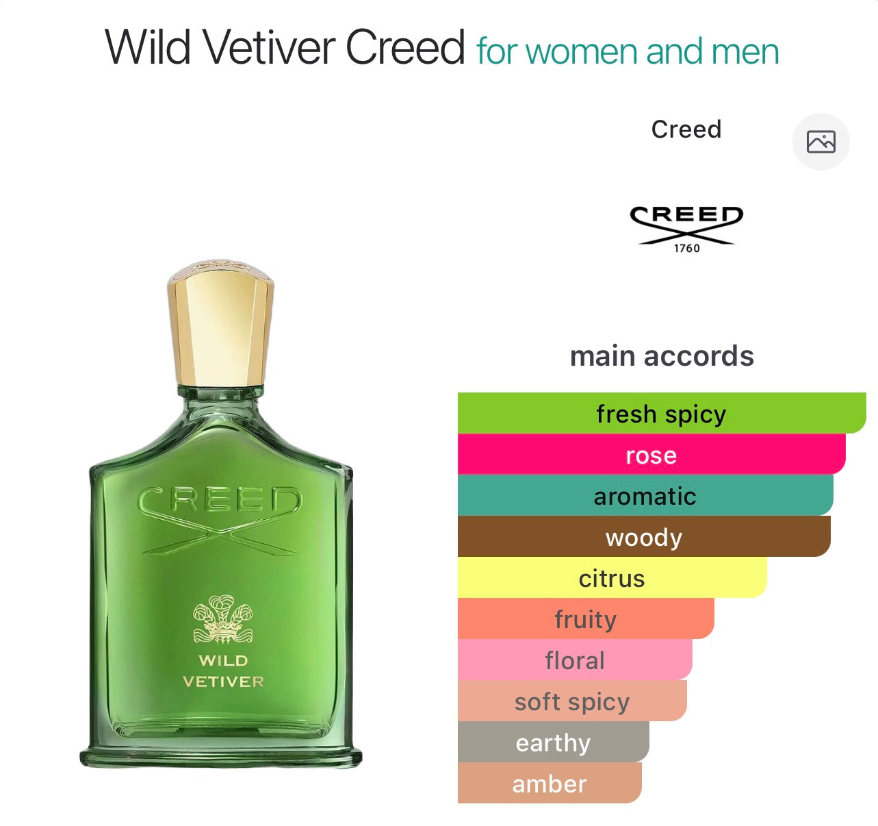 WILD VETIVER - CREED