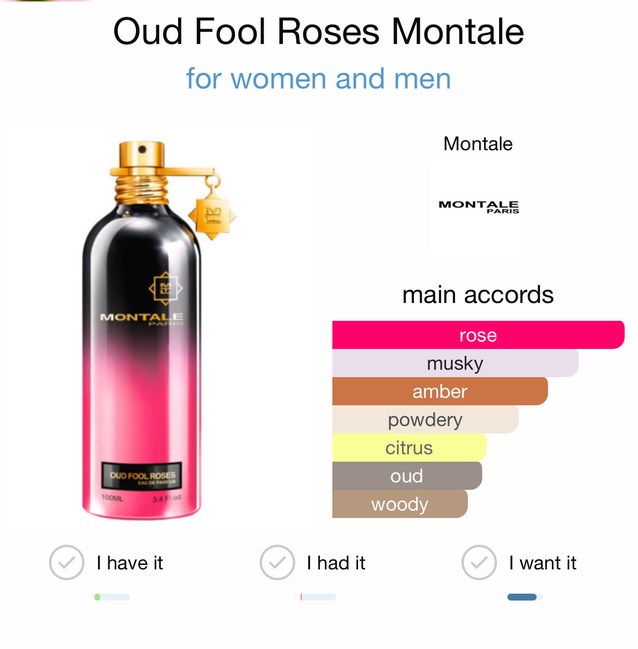 OUD FOOL ROSES - MONTALE