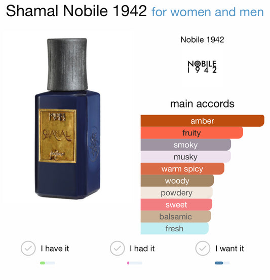 SHAMAL - NOBILE 1942