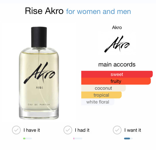 RISE - AKRO