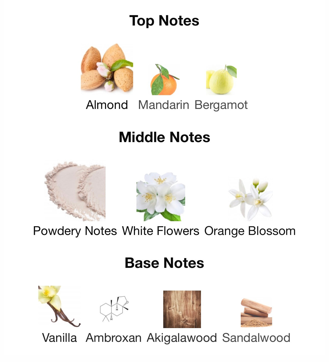 VALAYA EXCLUSIF - PARFUMS DE MARLY