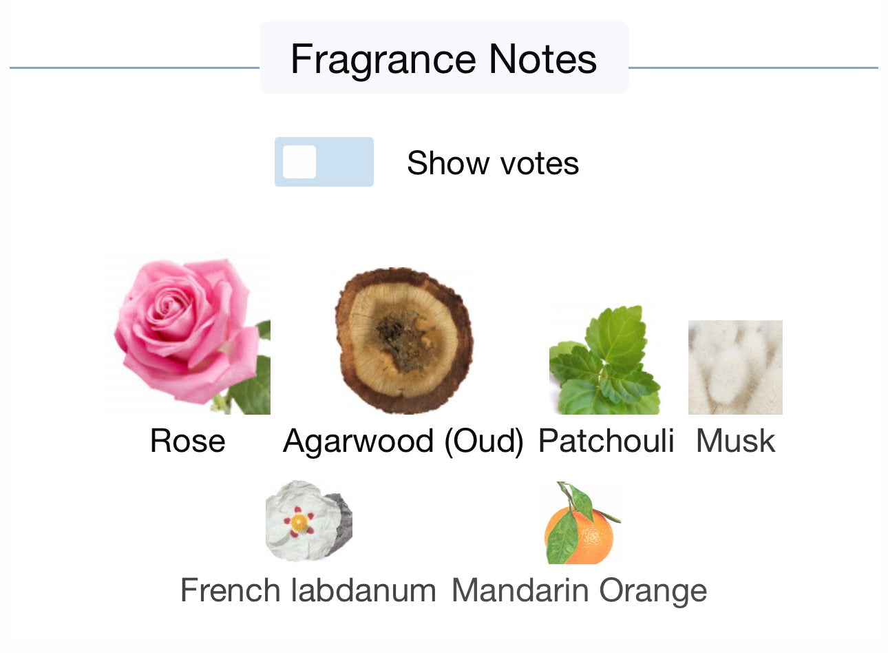 BLACK AOUD - MONTALE