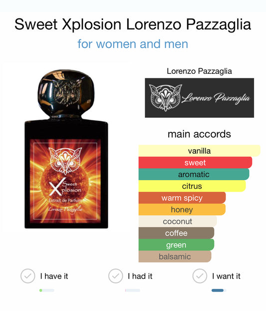 SWEET XPLOSION - LORENZO PAZZAGLIA