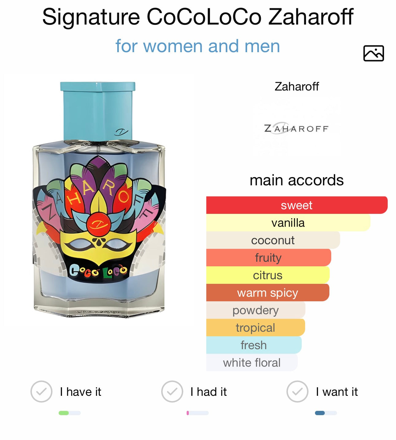 SIGNATURE CoCoLoCo - ZAHAROFF