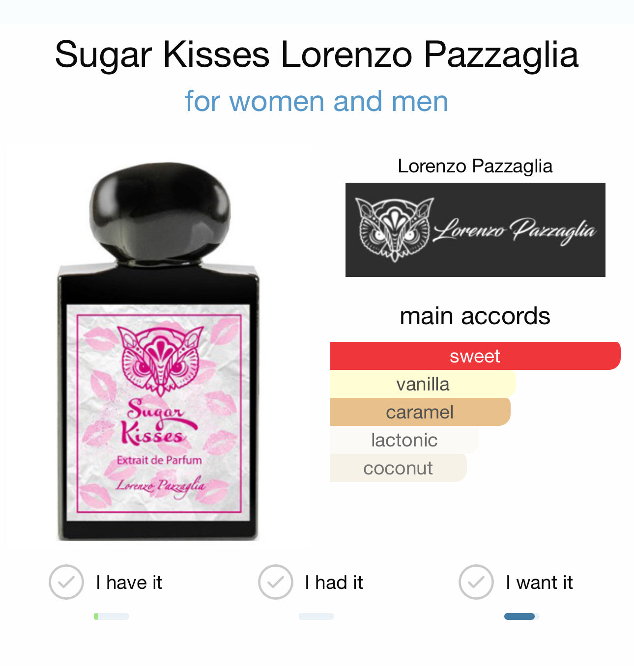 SUGAR KISSES - LORENZO PAZZAGLIA