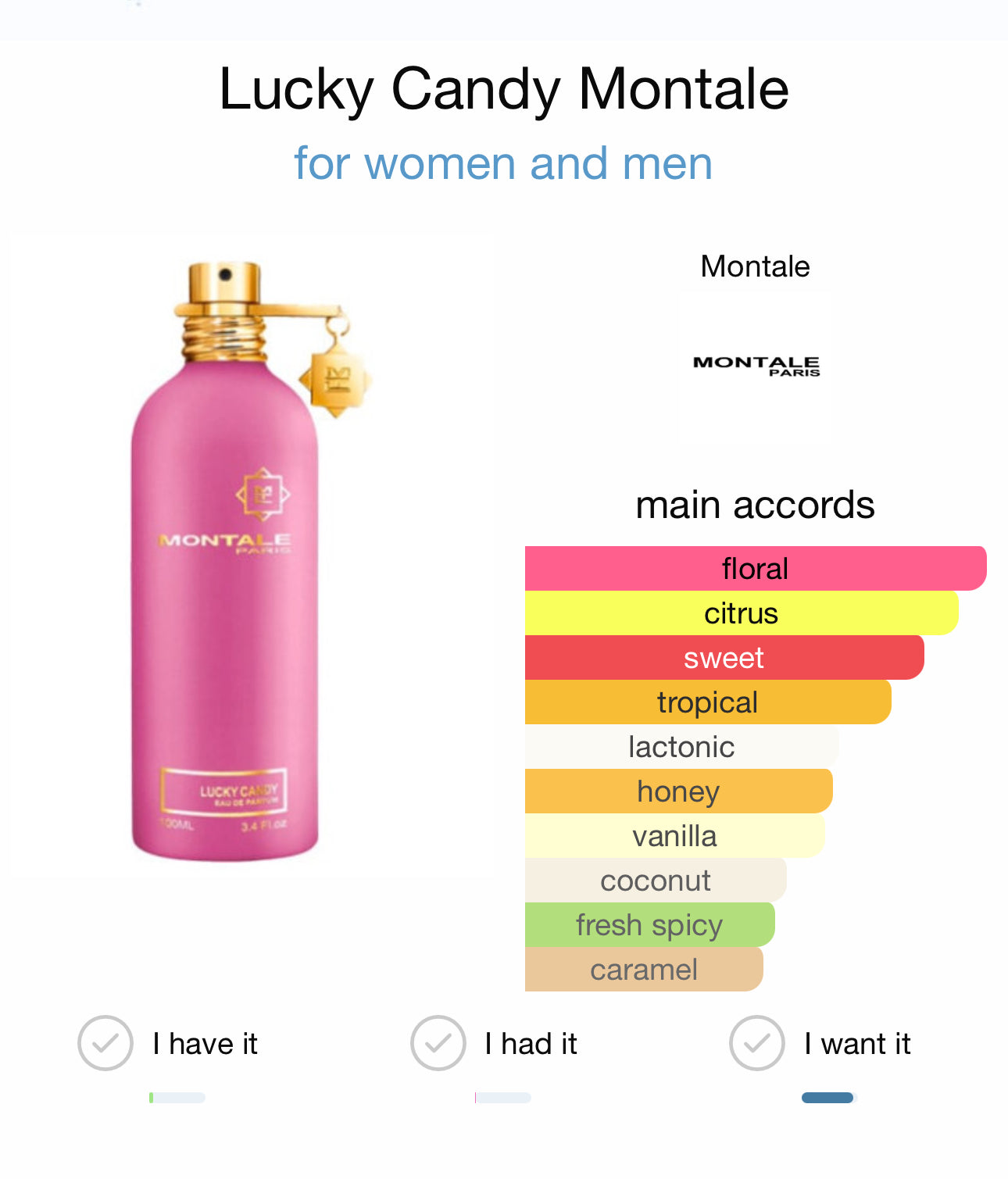 LUCKY CANDY - MONTALE