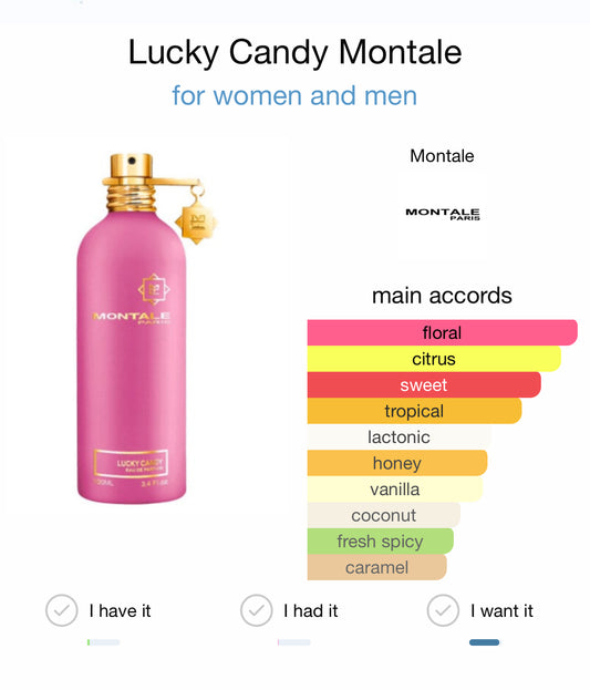 LUCKY CANDY - MONTALE