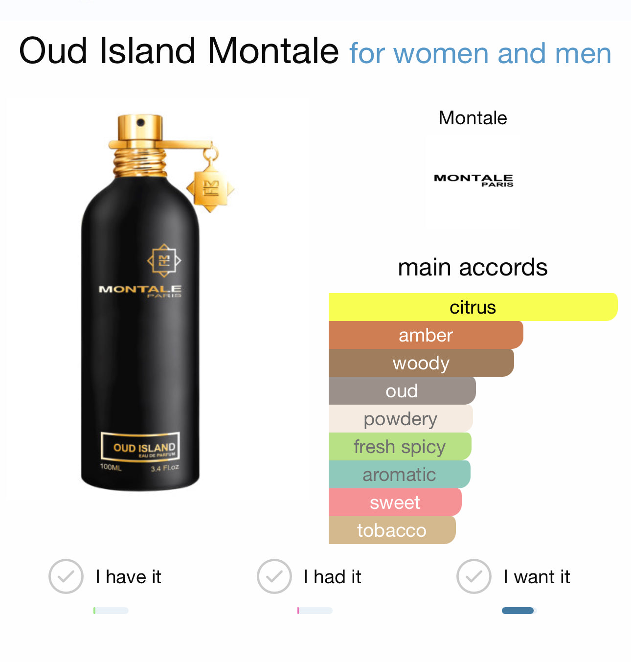 OUD ISLAND - MONTALE