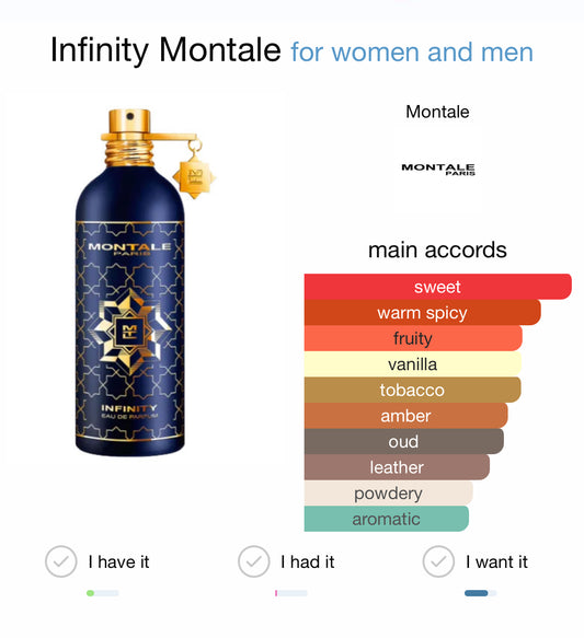 INFINITY - MONTALE