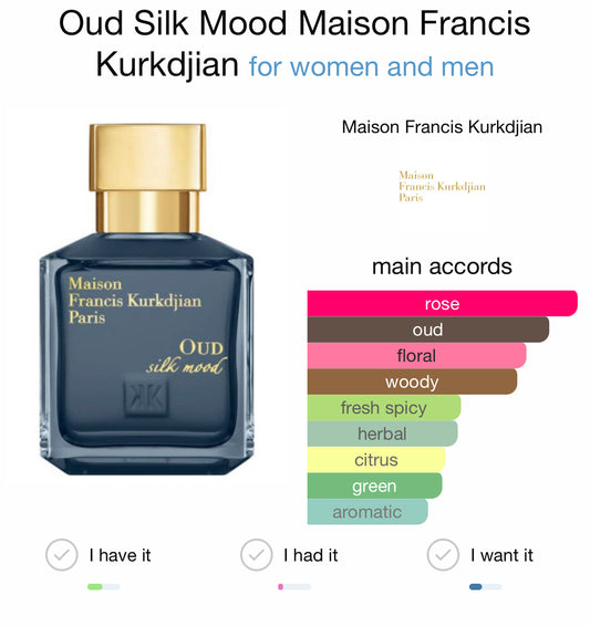 OUD SILK MOOD - MAISON FRANCIS KURKDJIAN