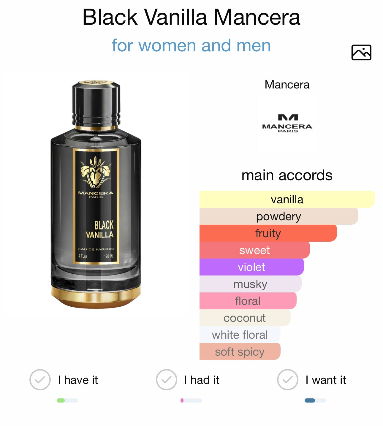 BLACK VANILLA - MANCERA