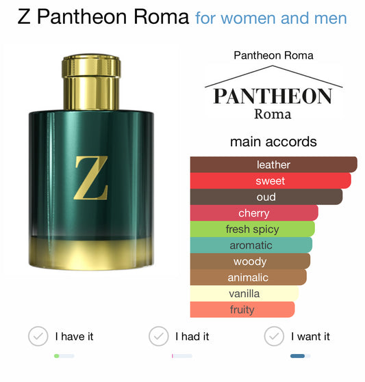 Z - PANTHEON ROMA