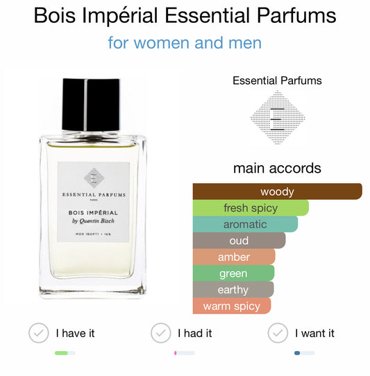 BOIS IMPÉRIAL - ESSENTIAL PARFUMS