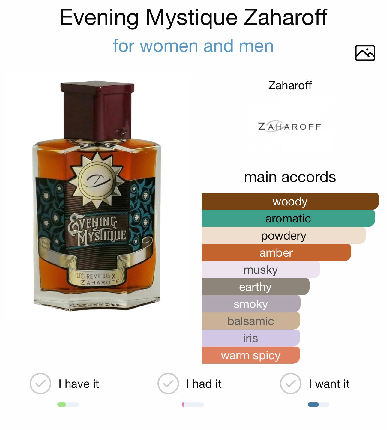 EVENING MYSTIQUE - ZAHAROFF