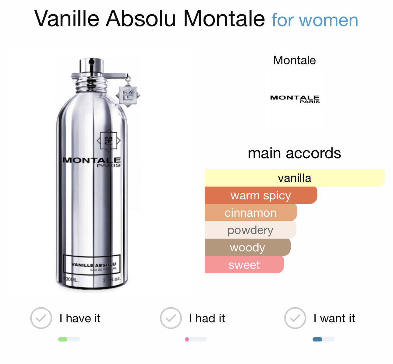 VANILLE ABSOLU - MONTALE