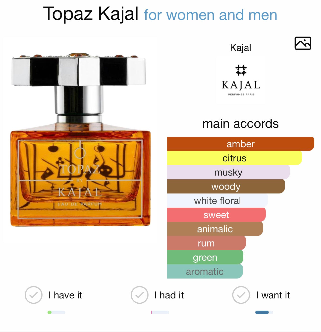 TOPAZ - KAJAL
