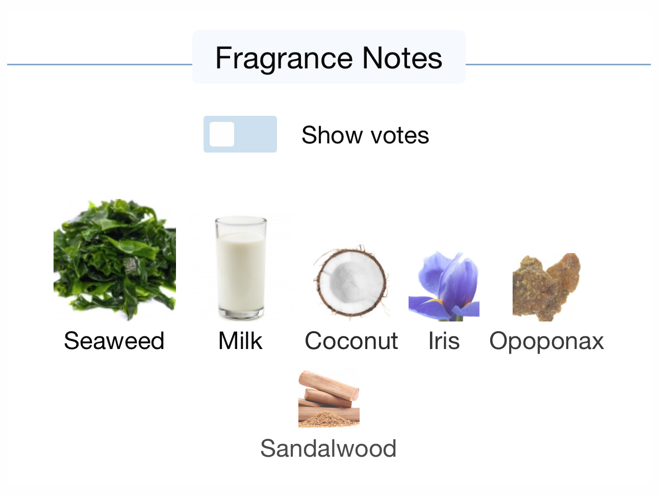 SECRETIONS MAGNIFIQUES - ETAT LIBRE d'ORANGE