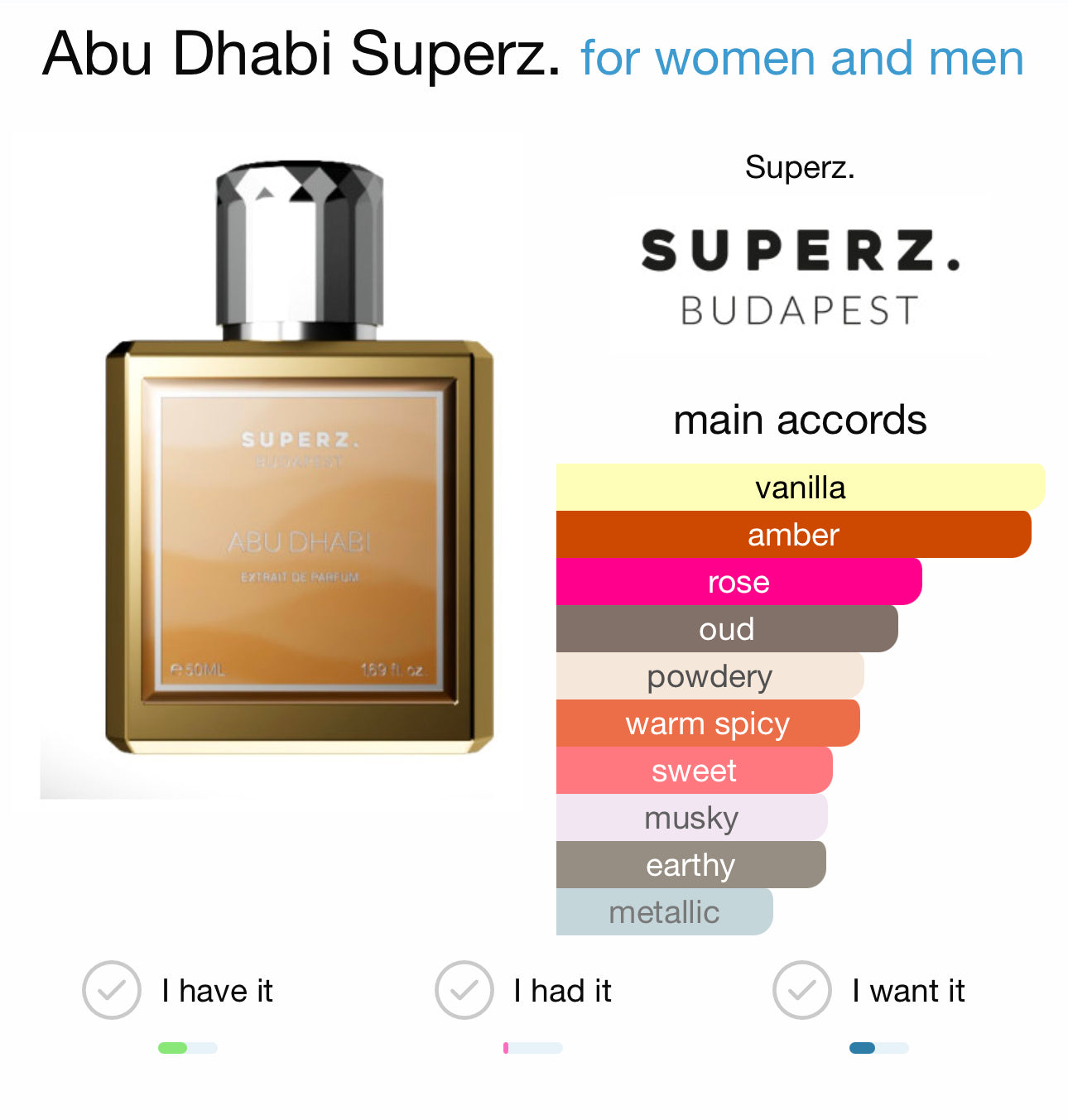 ABU DHABI - SUPERZ.