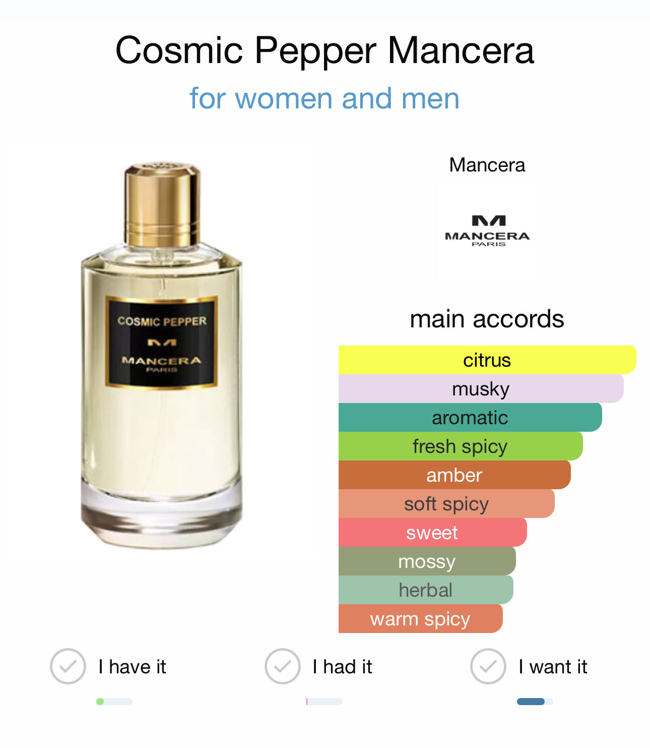 COSMIC PEPPER - MANCERA