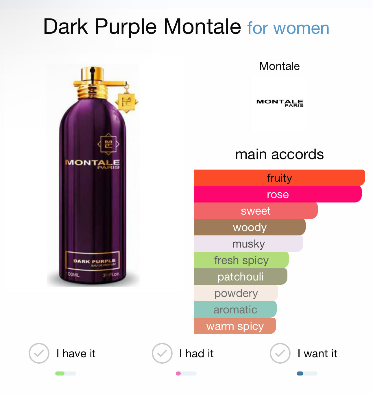 DARK PURPLE - MONTALE