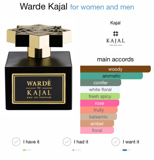 WARDÉ - KAJAL