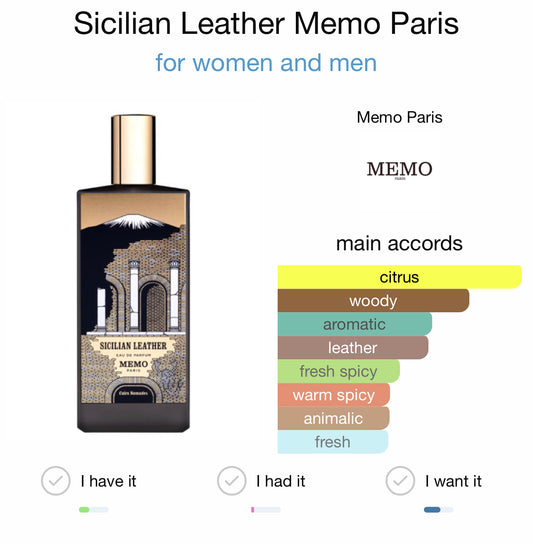 SICILIAN LEATHER - MEMO PARIS