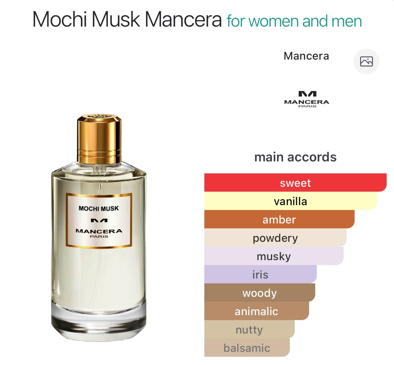 MOCHI MUSK - MANCERA