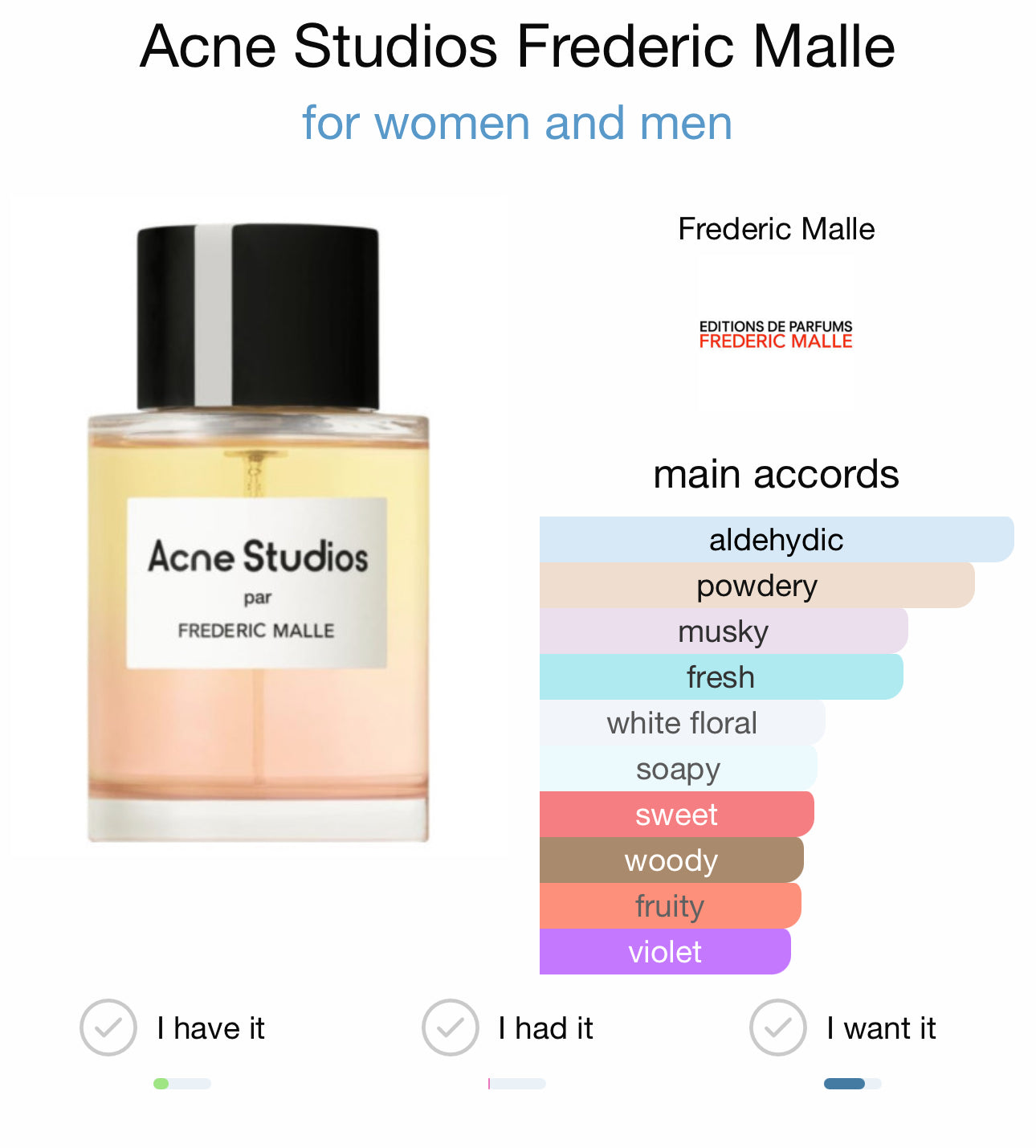 ACNE STUDIOS - FREDERIC MALLE