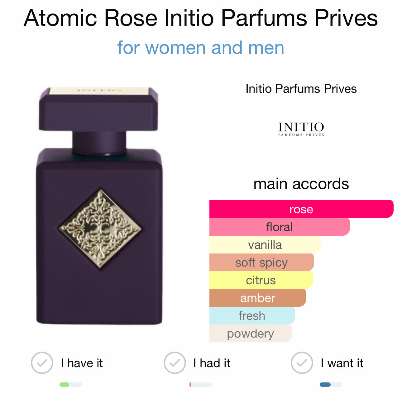 ATOMIC ROSE - INITIO