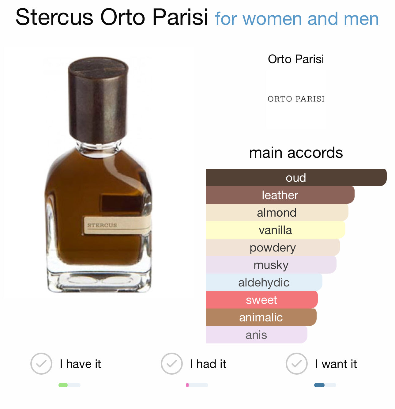 STERCUS - ORTO PARISI