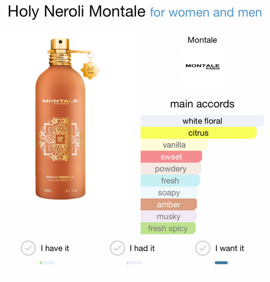 HOLY NEROLI - MONTALE