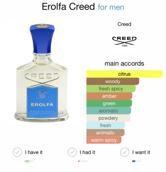 EROLFA - CREED