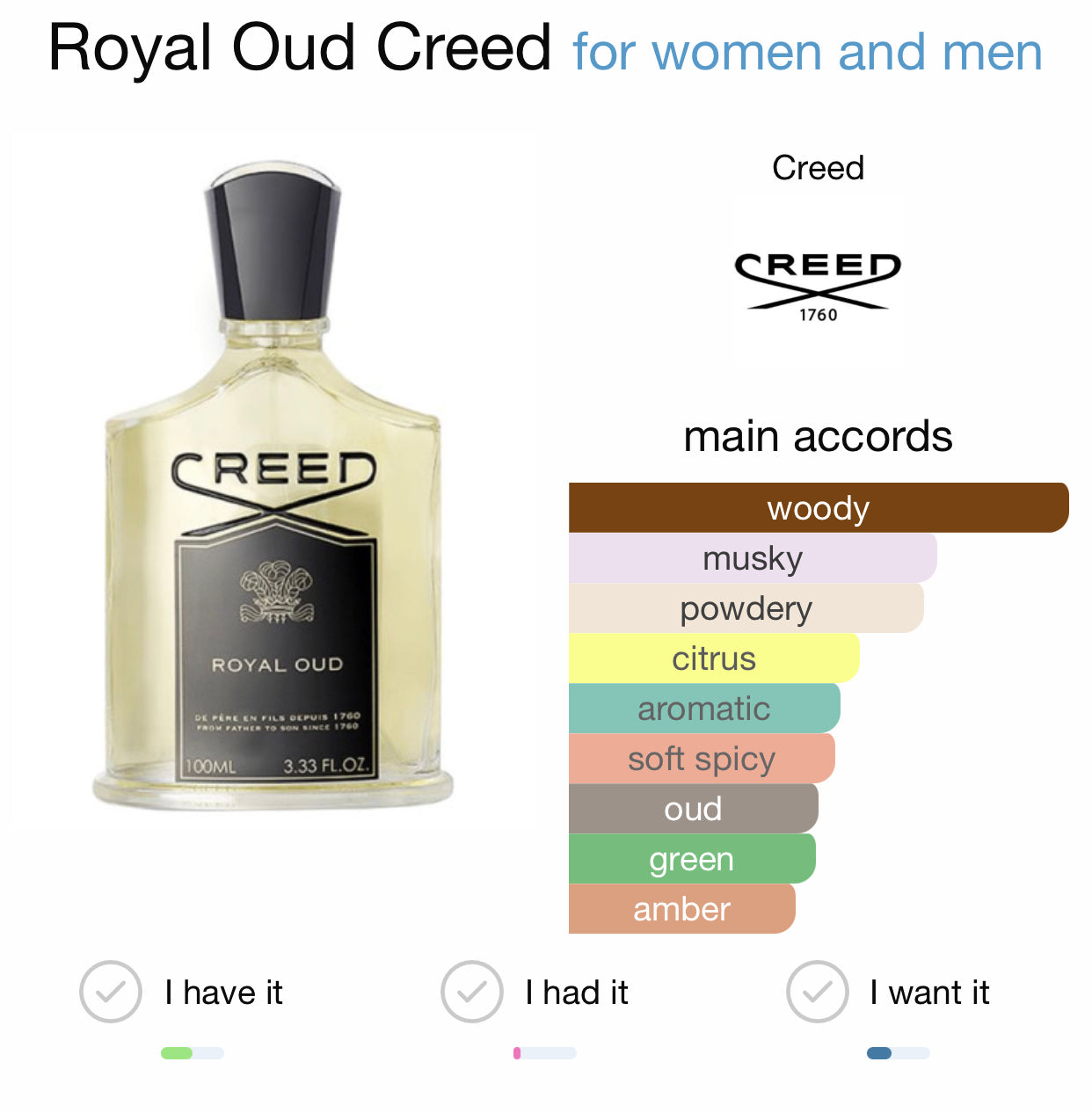 ROYAL OUD - CREED