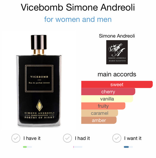 VICEBOMB - SIMONE ANDREOLI