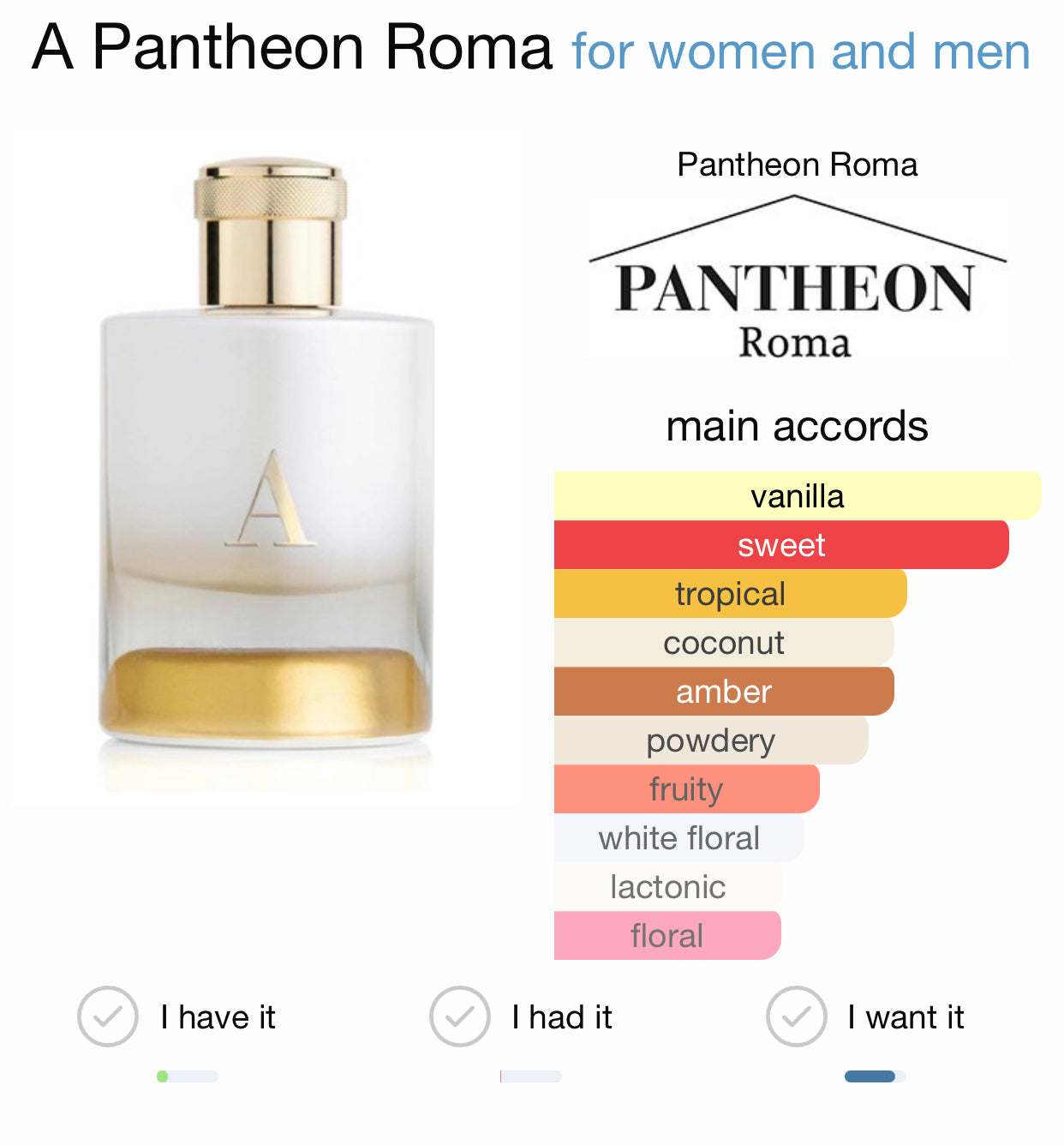A - PANTHEON ROMA