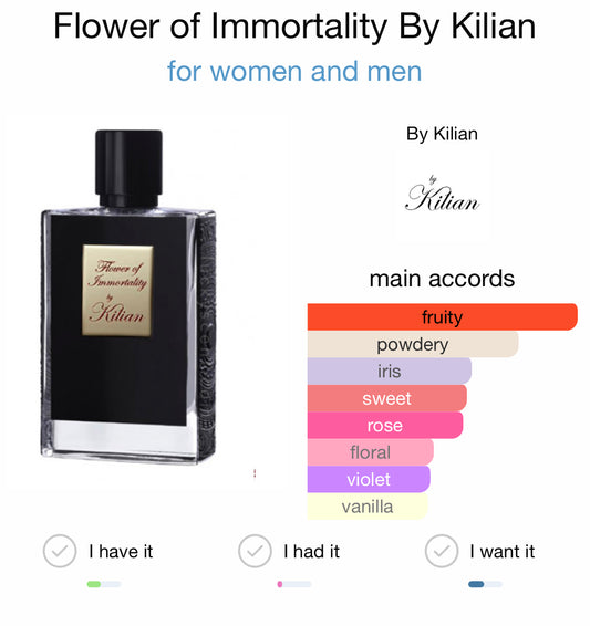 FLOWER OF IMMORTALITY - KILIAN