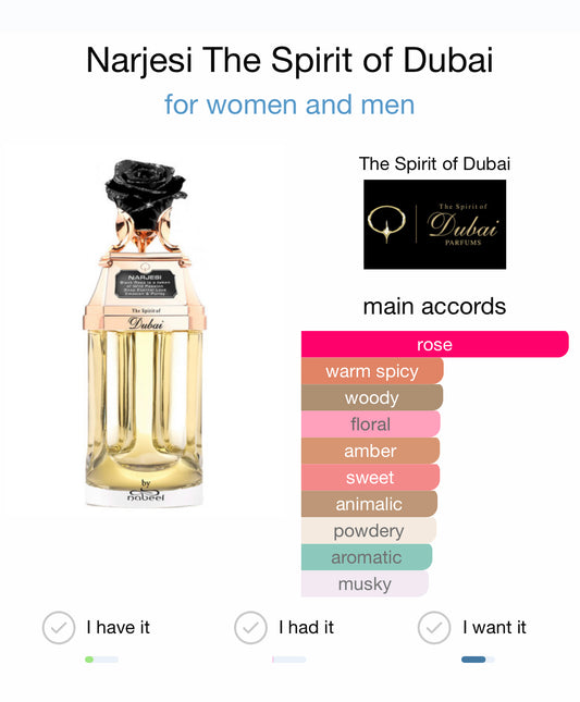 NARJESI - THE SPIRIT OF DUBAI