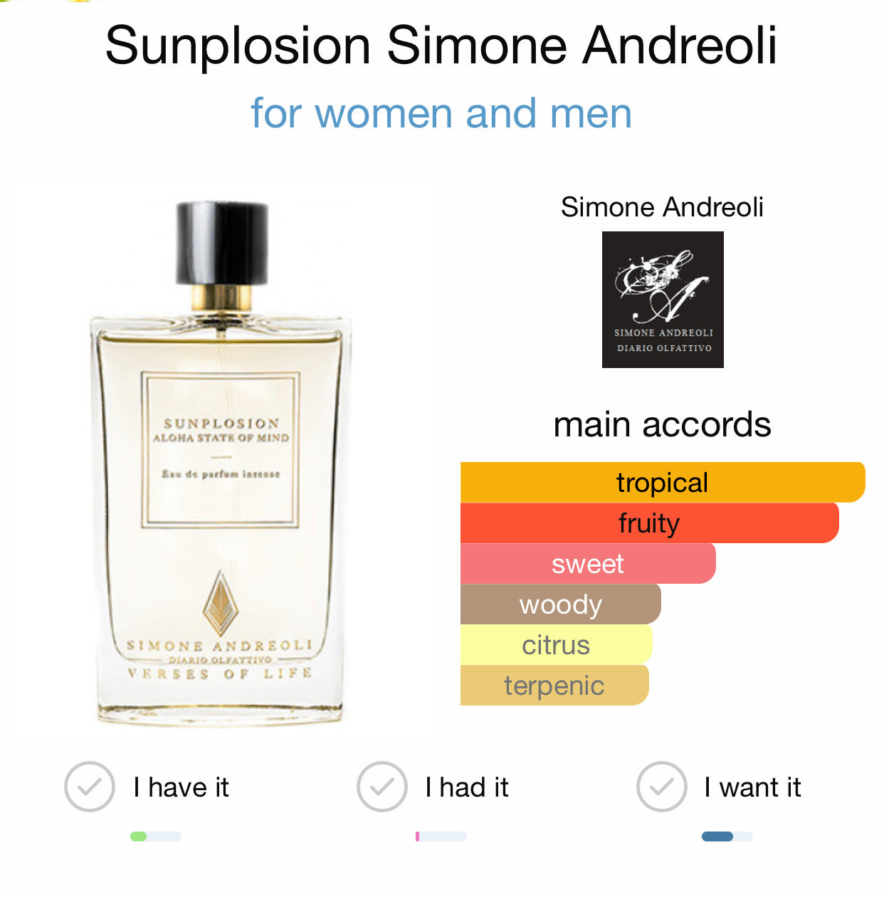 SUNPLOSION - SIMONE ANDREOLI